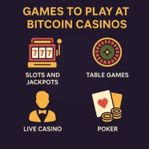 Bitcoin casino games