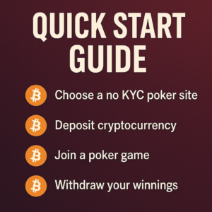 how to get started with no kyc crypto poker